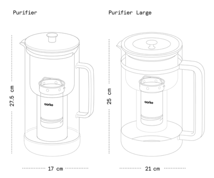 aarke jedyny szklany dzbanek filtrujący